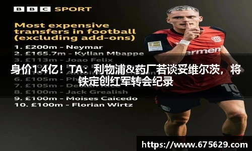 身价1.4亿！TA：利物浦&药厂若谈妥维尔茨，将铁定创红军转会纪录